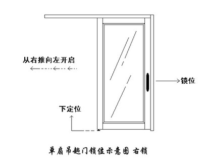 五金交电包括哪些